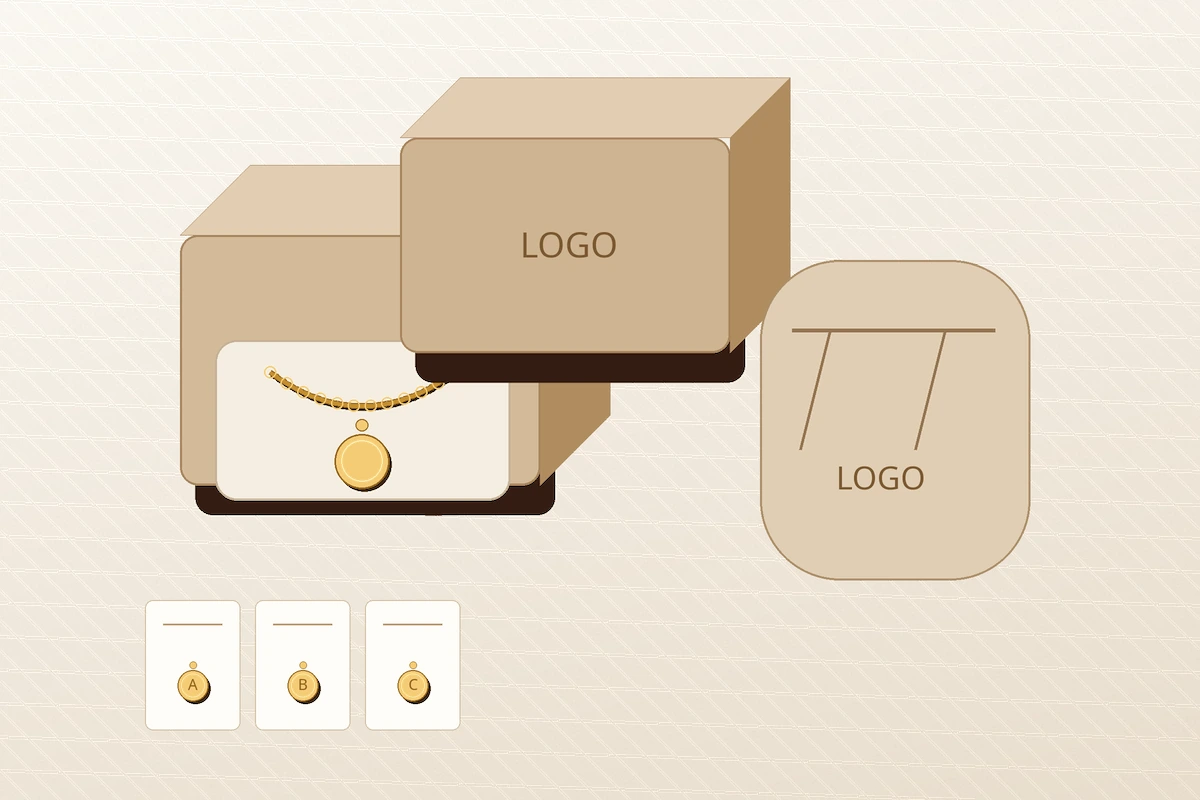 Custom necklace options with logo packaging, jewelry cards, pouches and necklace boxes