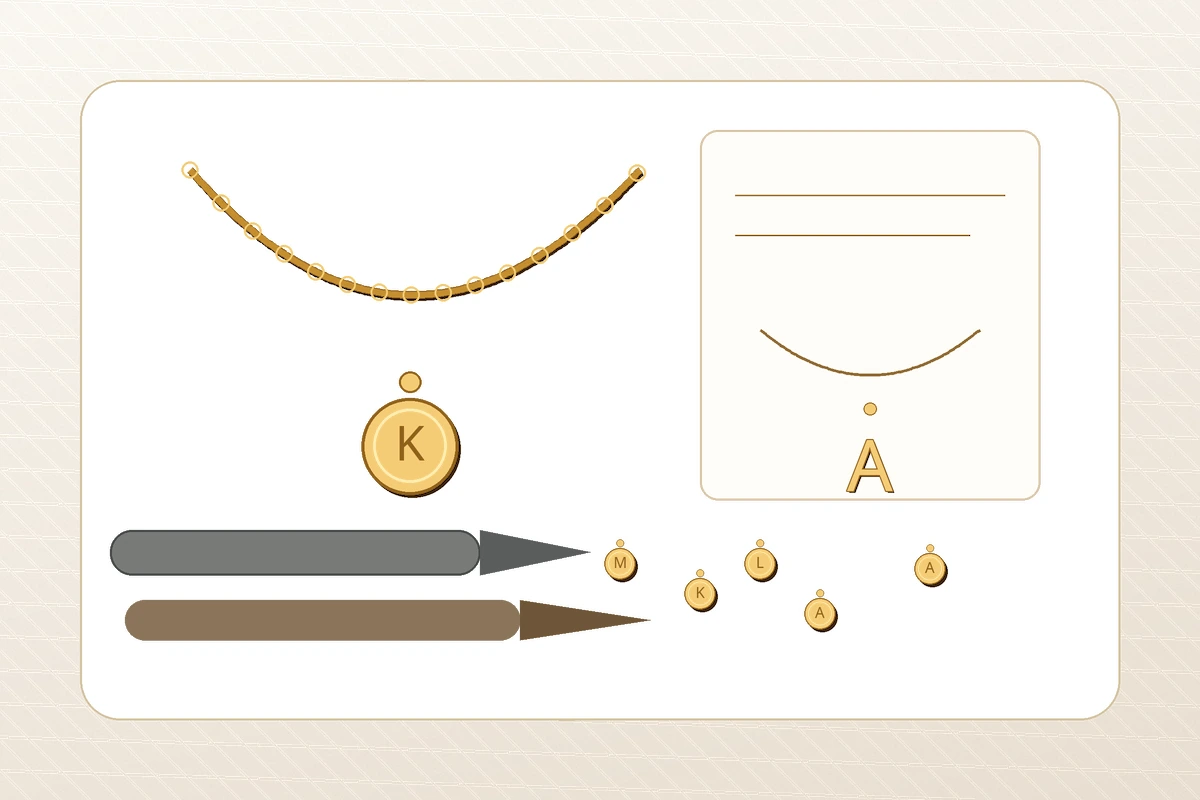 Custom necklace sampling process for small jewelry brands and ecommerce sellers