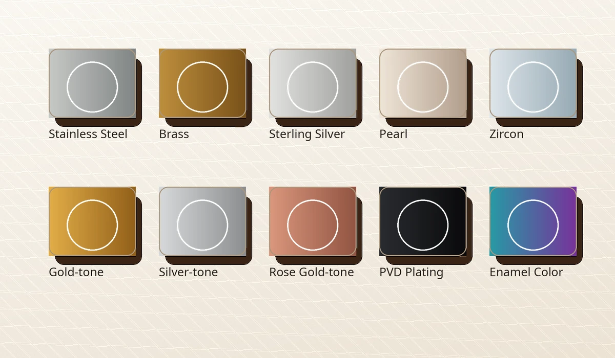 Necklace materials and finishes for stainless steel, brass, pearl, zircon and plated custom necklaces